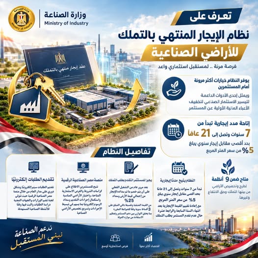 تعرف على نظام الإيجار المنتهي بالتملك للأراضي الصناعية