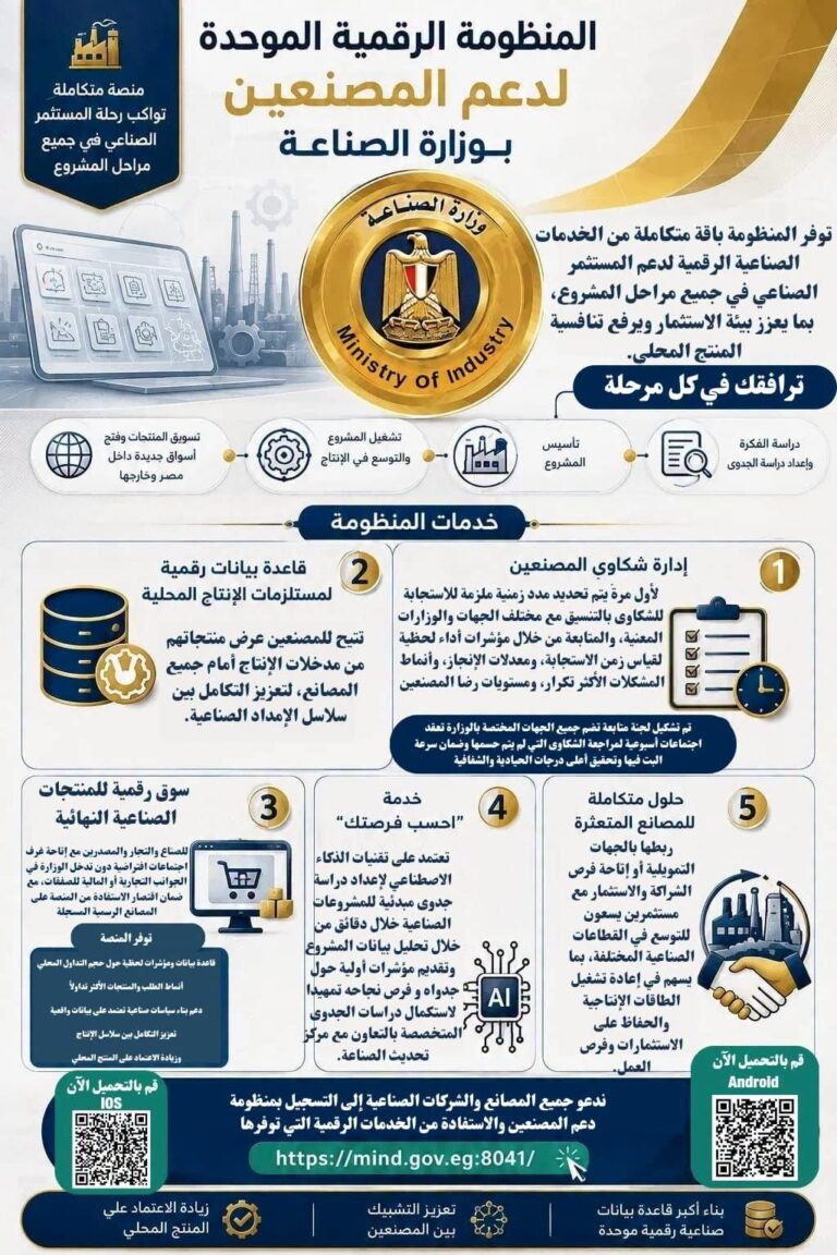 تعرف على المنظومة الرقمية الموحدة لدعم المصنعين بوزارة الصناعة