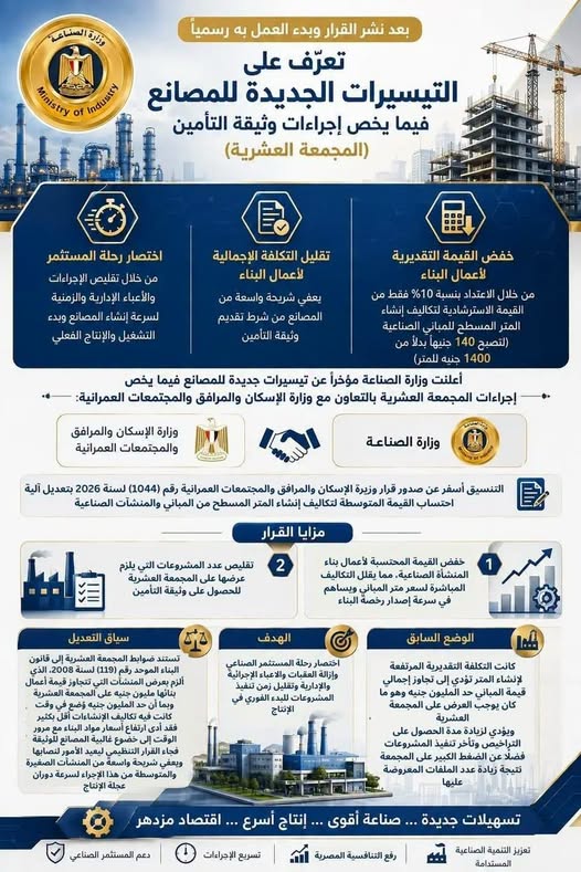 تعرّف على التيسيرات الجديدة للمصانع فيما يخص إجراءات وثيقة التأمين (المجمعة العشرية)